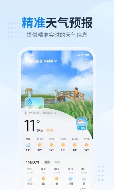 2345天气预报图1