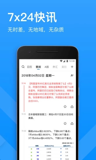 华尔街见闻图3