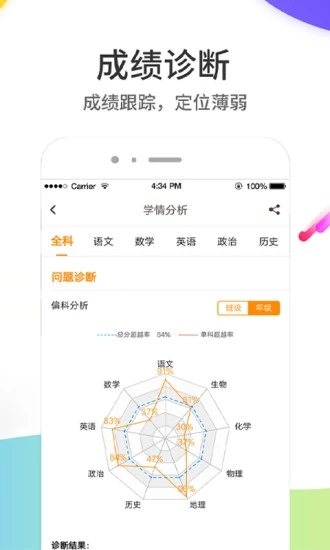 云成绩图1