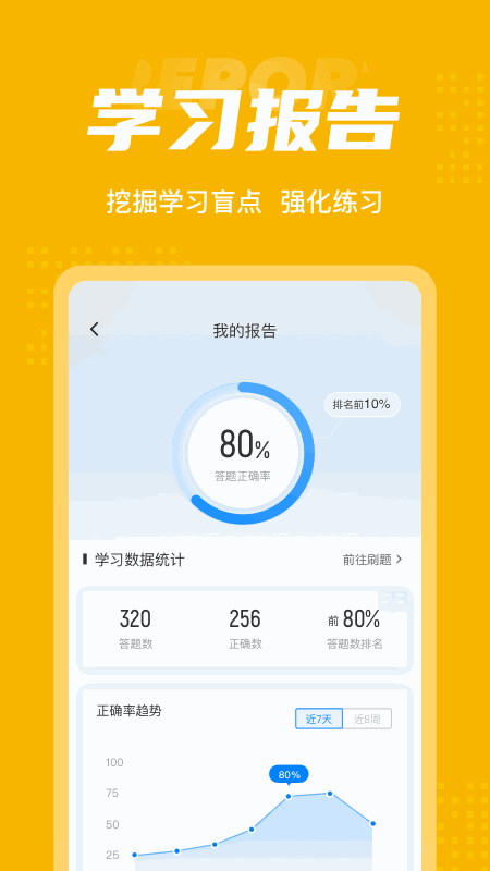 体重控制管理师考试聚题库图3