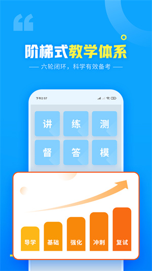 文都网校图3