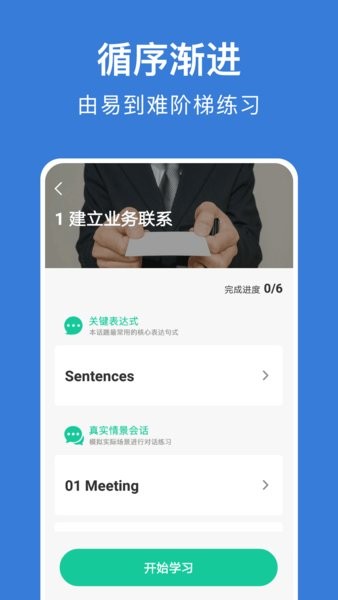 商务英语口语图2