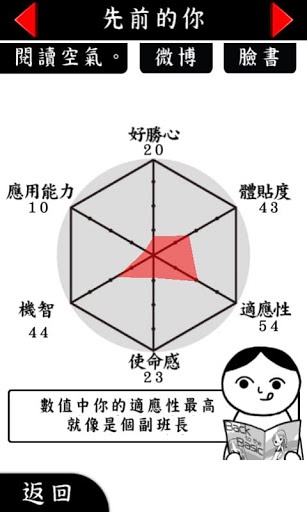 阅读空气图4