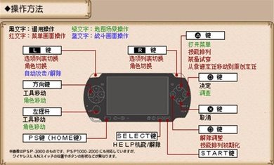 不可思议之国的冒险酒场图2