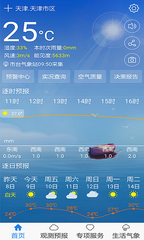 天津气象图1