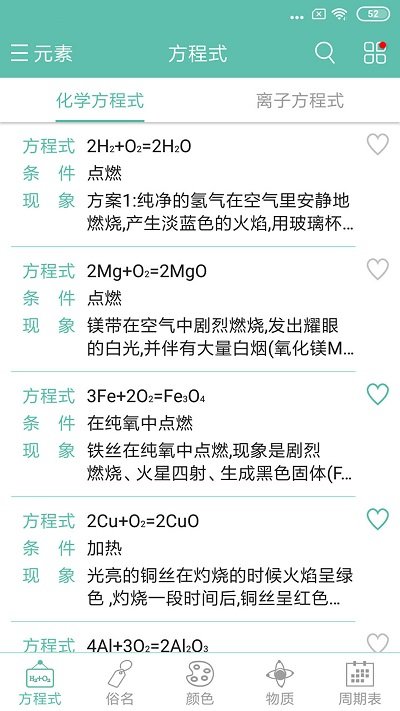 化学方程式图2