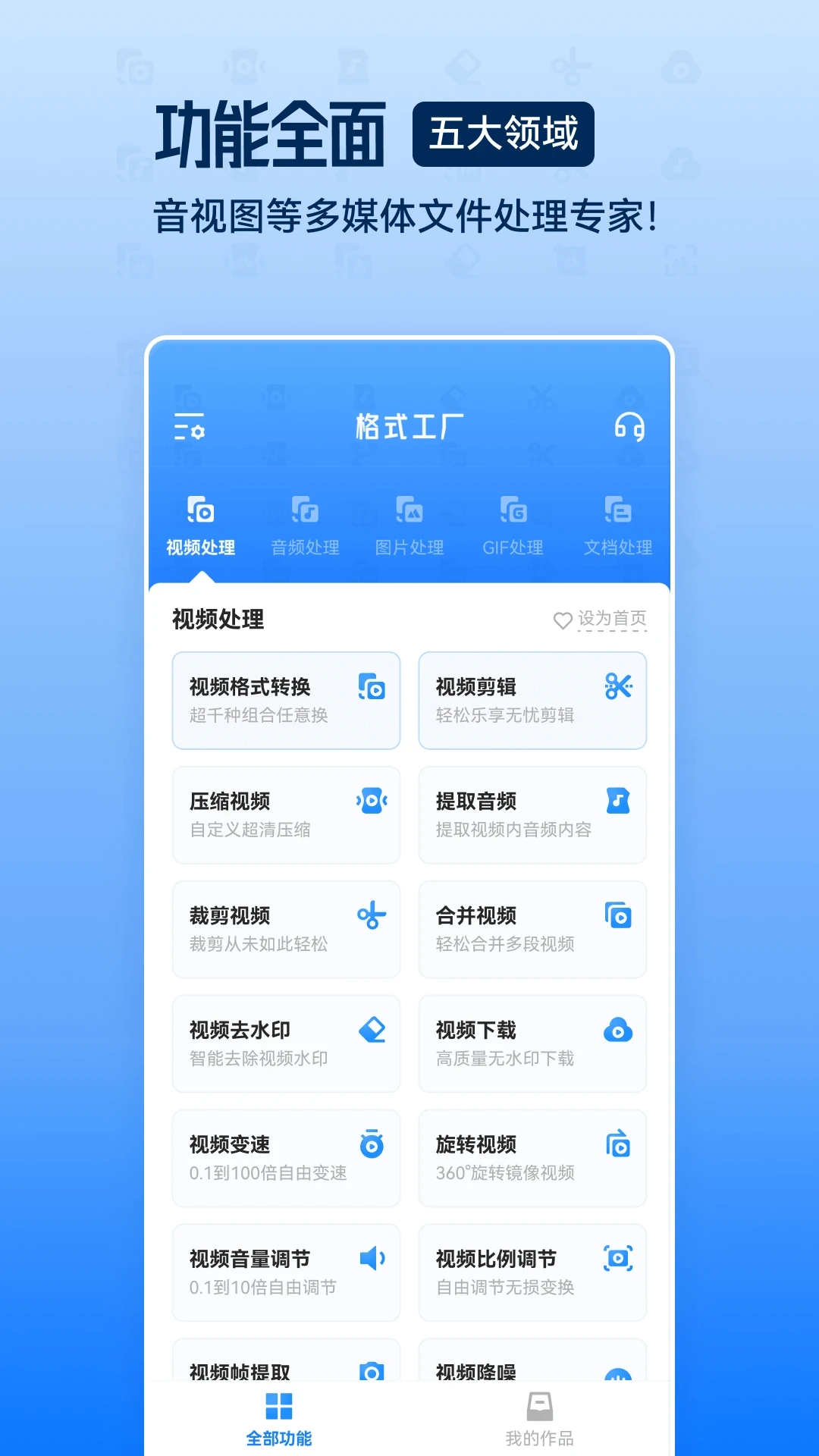 格式工厂图2