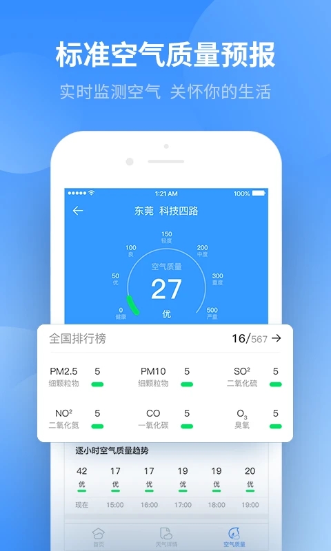 实时天气预报图2