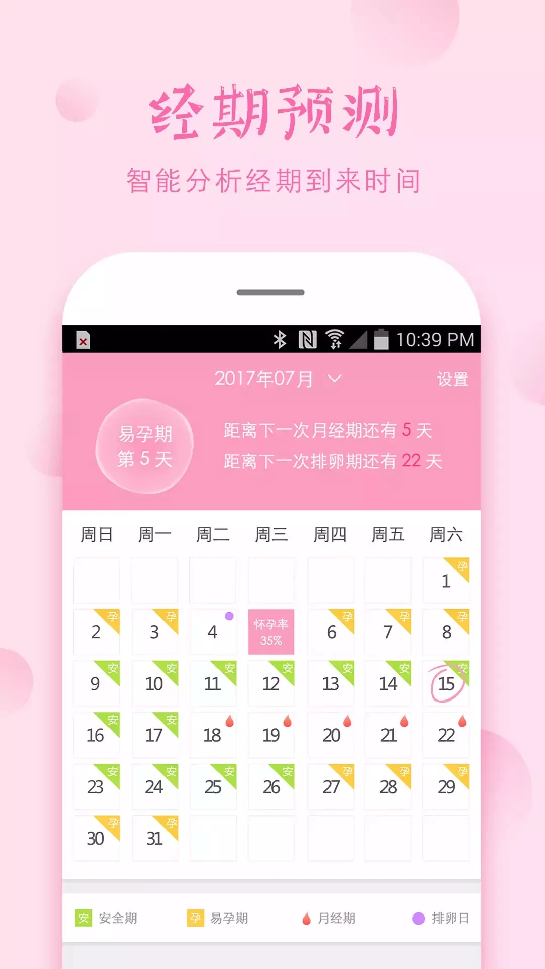 安全期图2