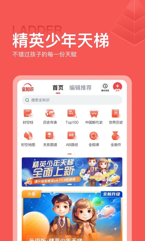 全知识图1