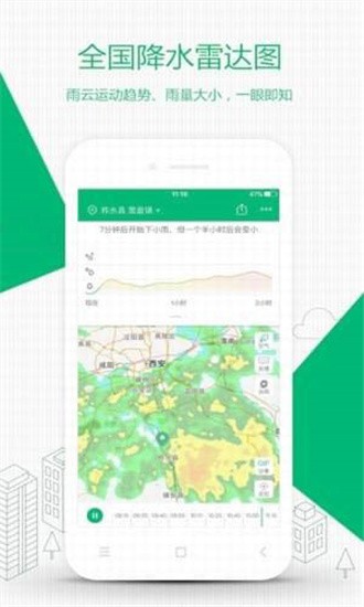 彩云天气app v5.0.8 免费版图4