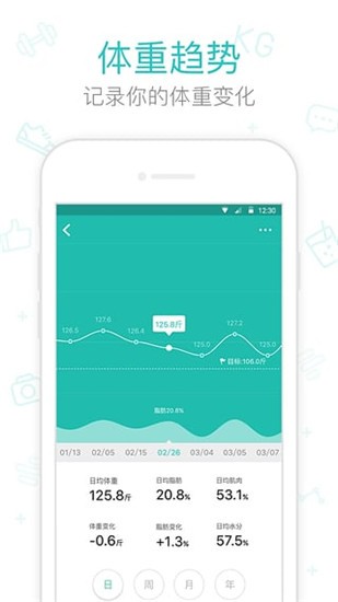 好轻app v3.51 手机版图1