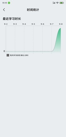 万题斩   v1.1.1 破解版图1