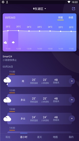 中国天气   v8.1.1 去广告会员版图4