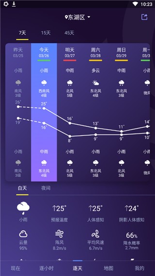 中国天气   v8.1.1 去广告会员版图1