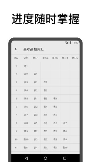 表格背单词app v3.8 破解版图1