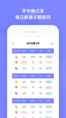 血压小本安卓版 v1.1.3图4