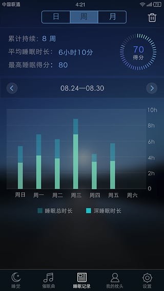 蜗牛睡眠app v5.1.0 手机版图1