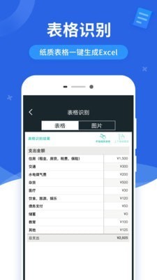 万能扫描王App图1