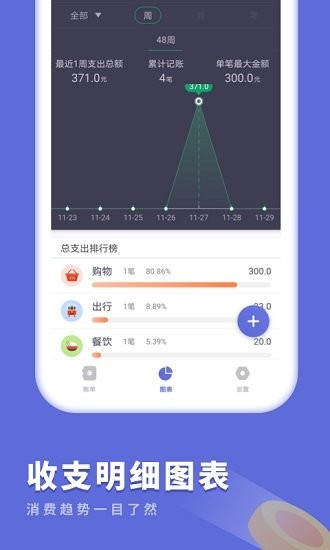 简洁记账免费版图2