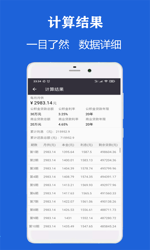 雨杰房贷计算器app手机版图2