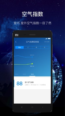 飞科智能app最新版图3