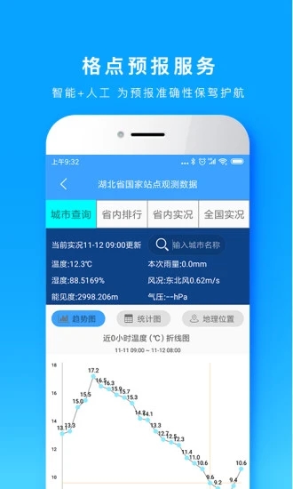 e天气app最新安卓版图2