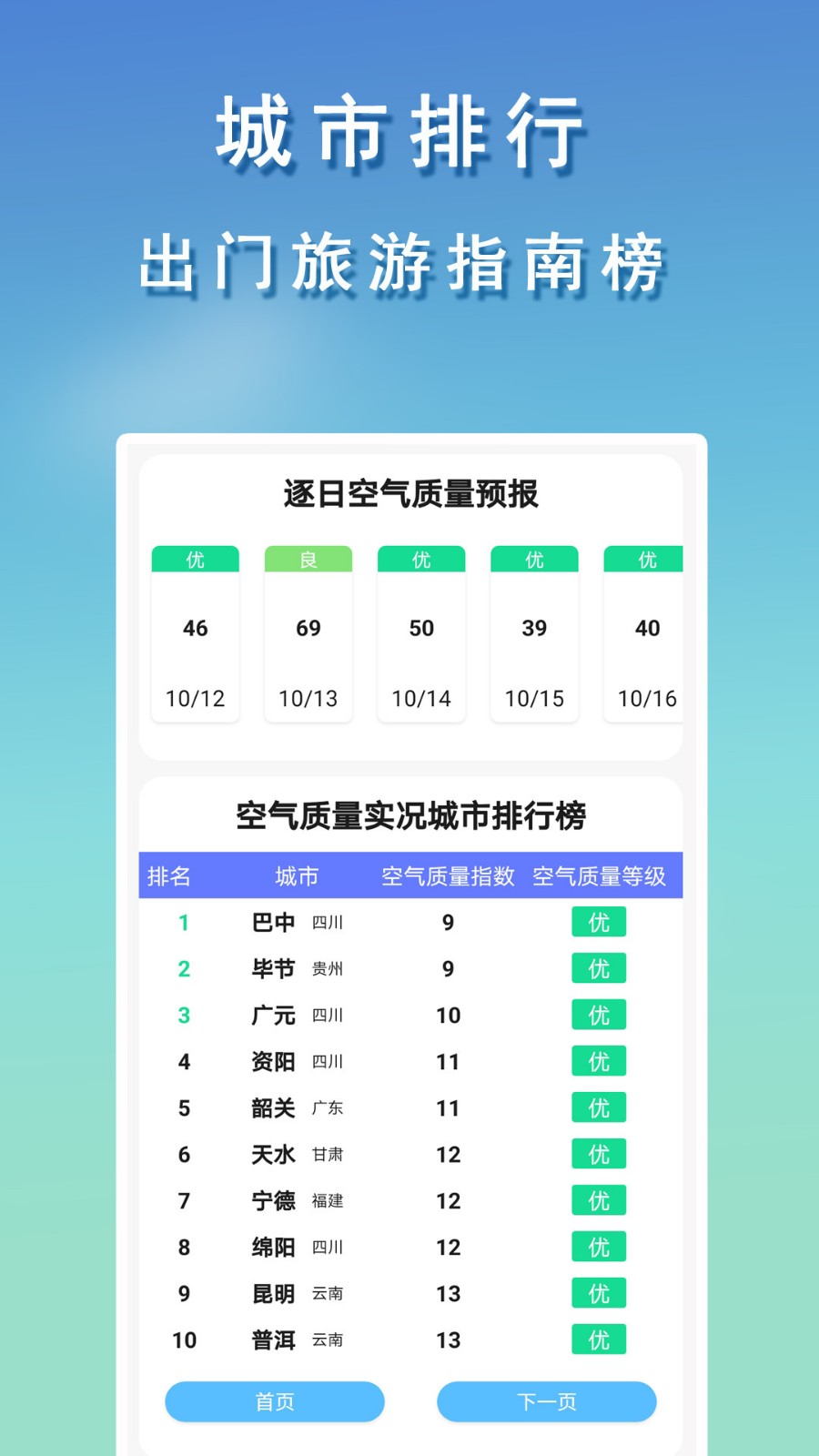 几何天气预报app最新版图1