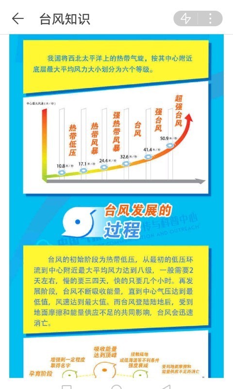 广东天气app最新版图1