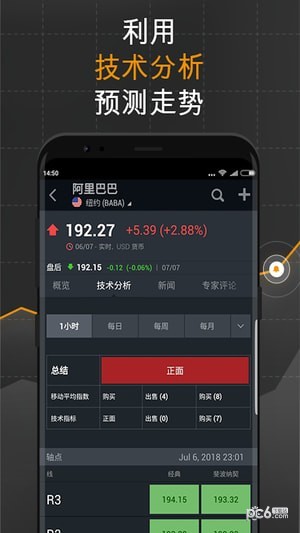 英为财情app最新版