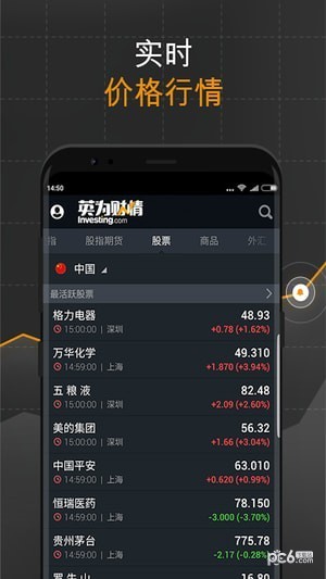 英为财情app最新版图3