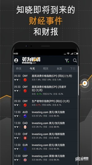 英为财情app最新版图1