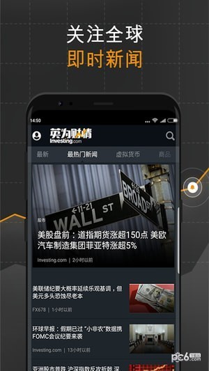 英为财情app最新版图2