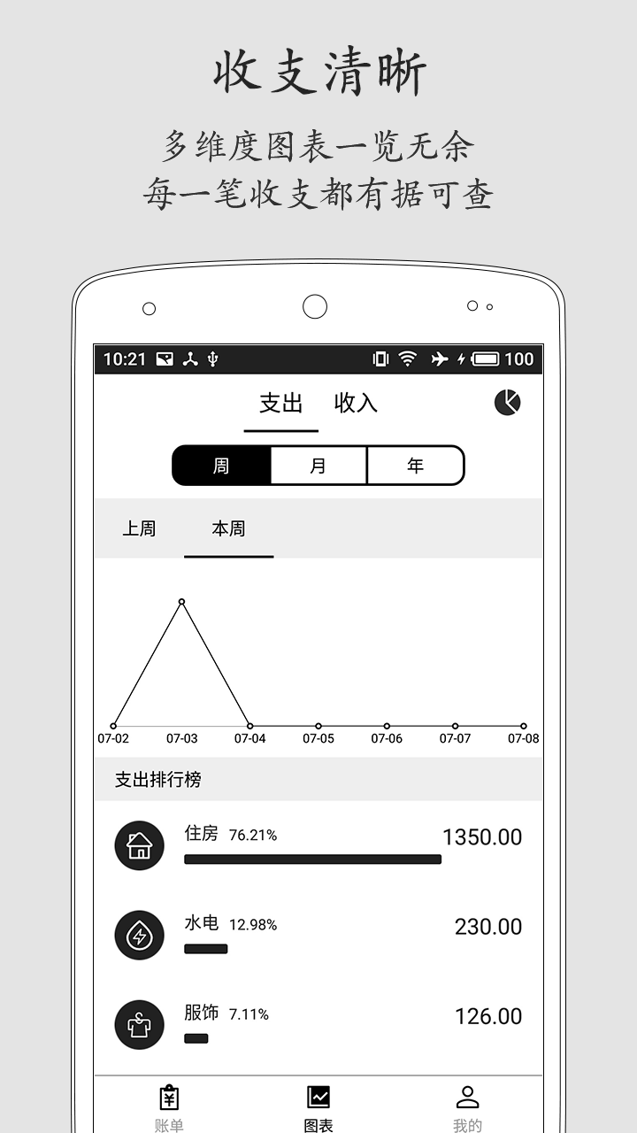 极简记账app最新手机版