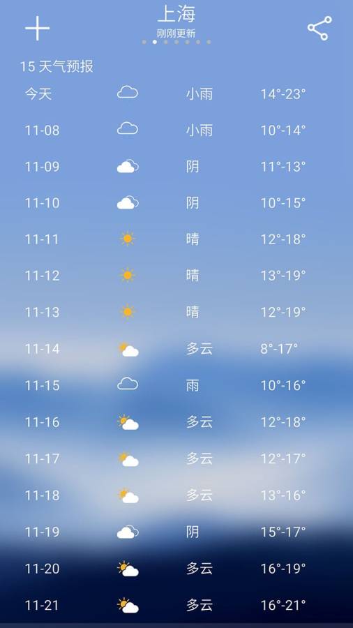 天气预报大师app安卓版