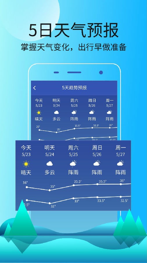 天气极速版app安卓版图1