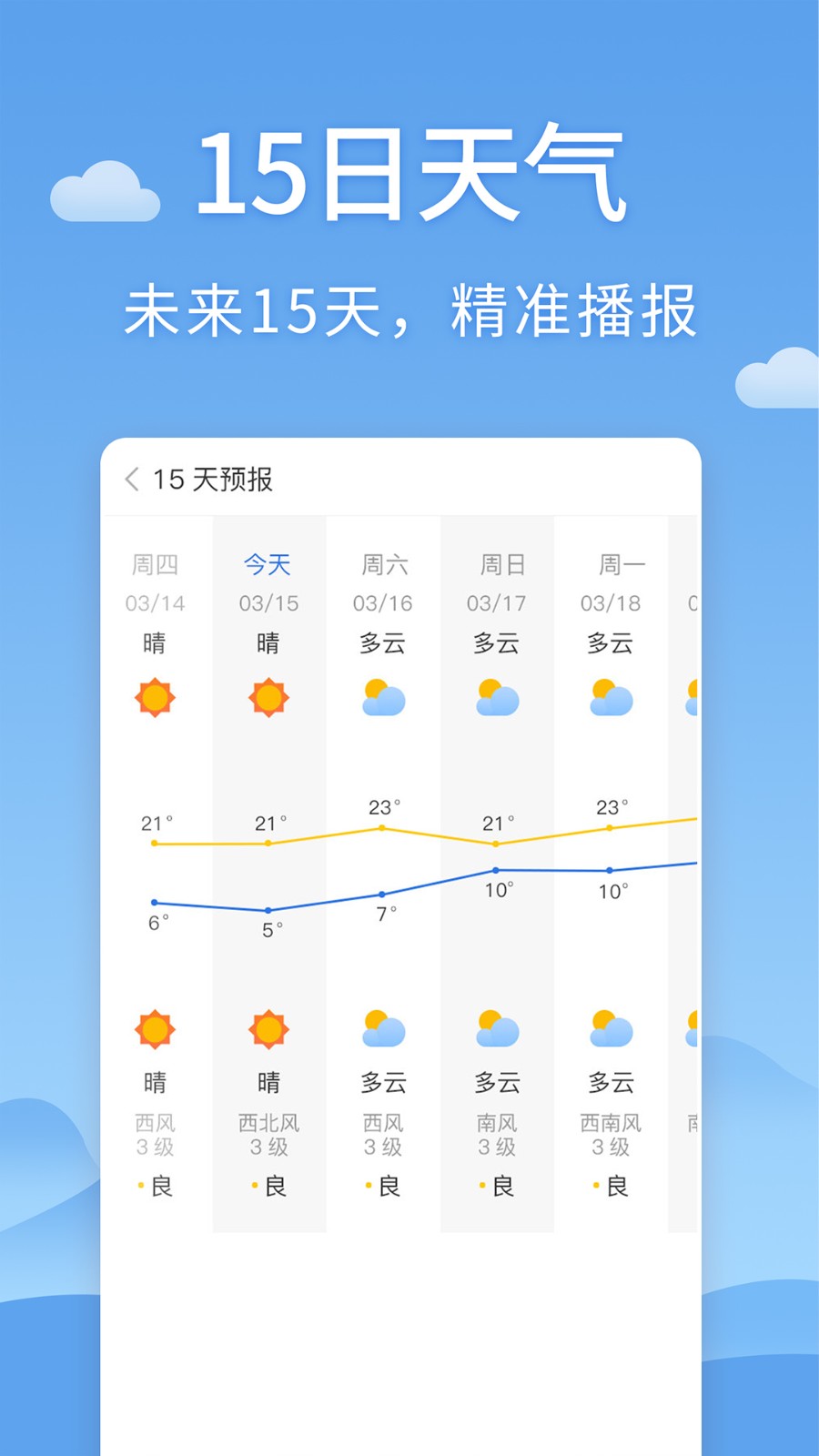 清新天气预报APP手机版图3