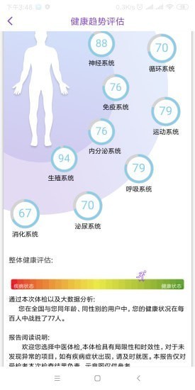 慧中医app安卓版图1