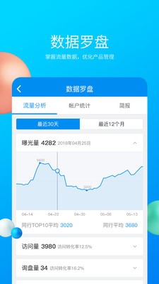 中国制造网手机APP图4