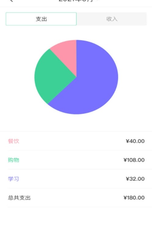 小狐狸记录app最新版