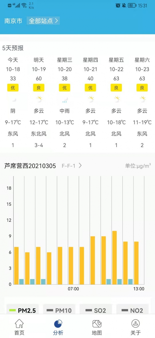 星诺大气app手机版