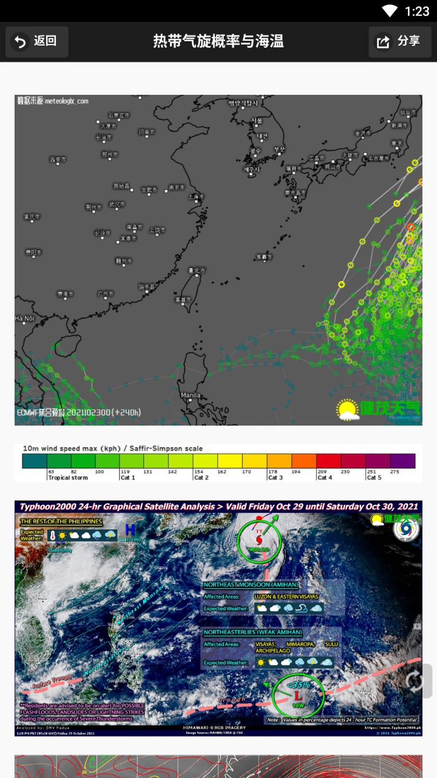 台风速报最新版图4