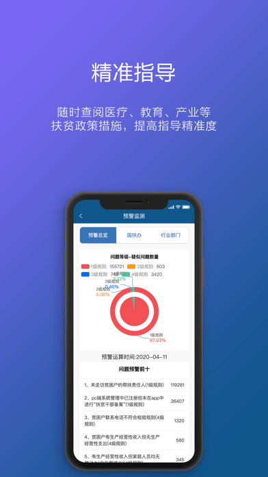 渝防贫app安卓版图1