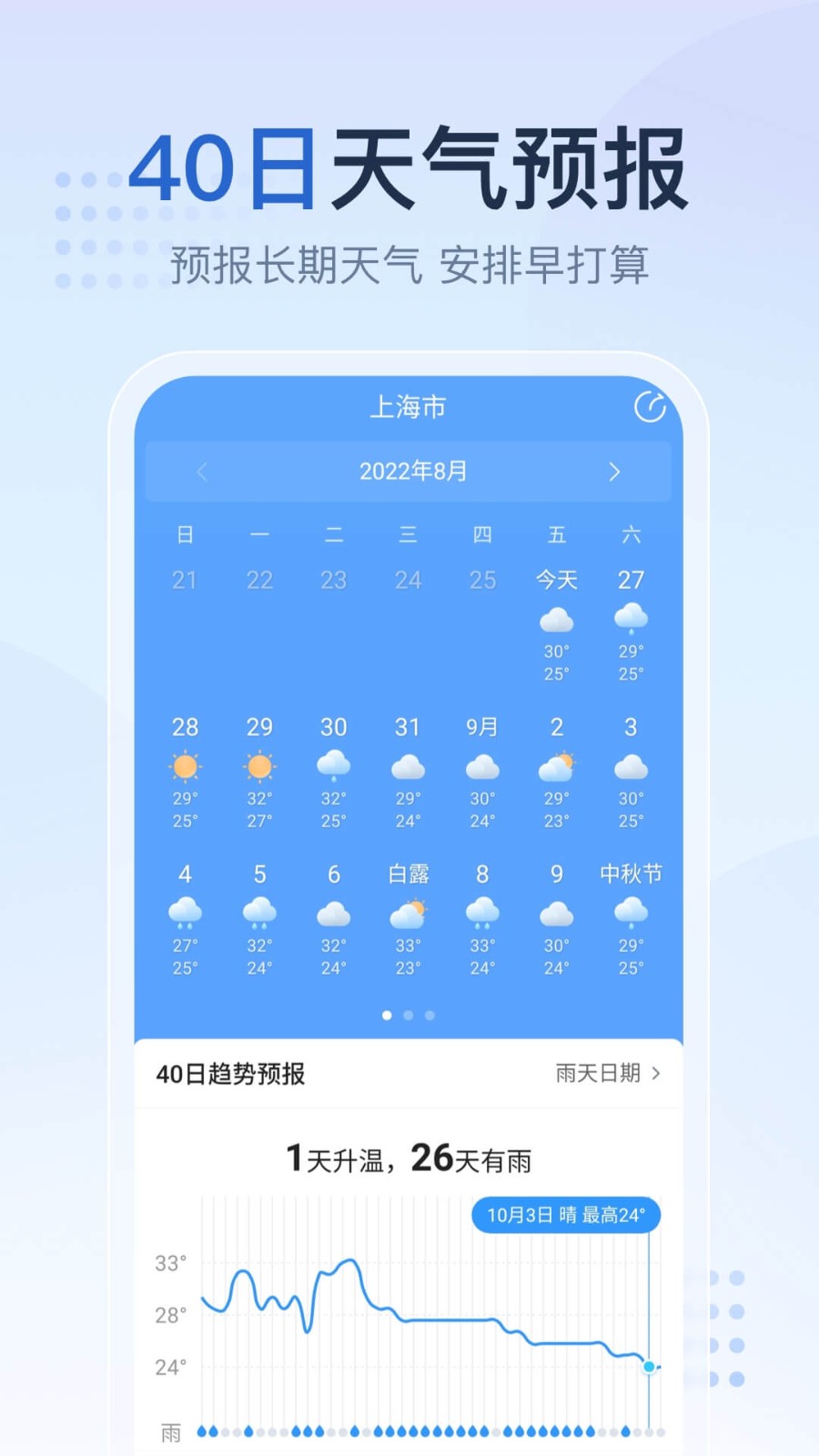 2345天气王图1