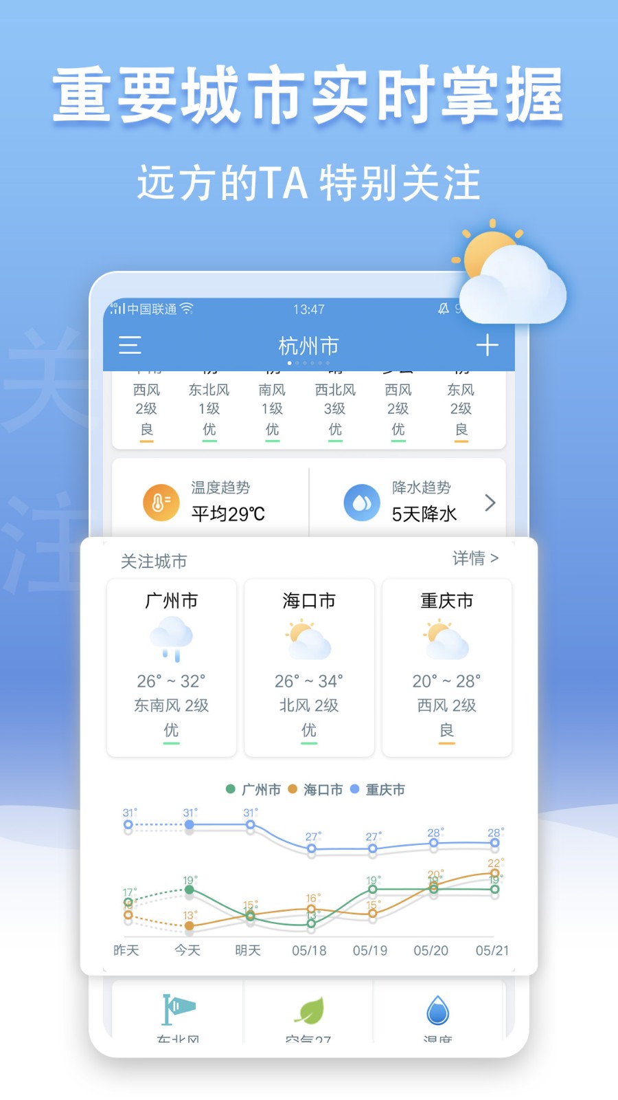 U天气app图1