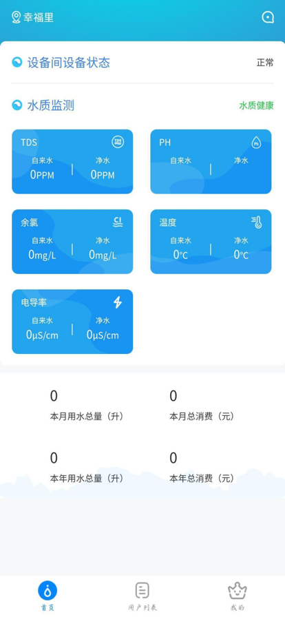 泉信直饮水图2