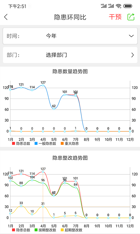 微安全图1