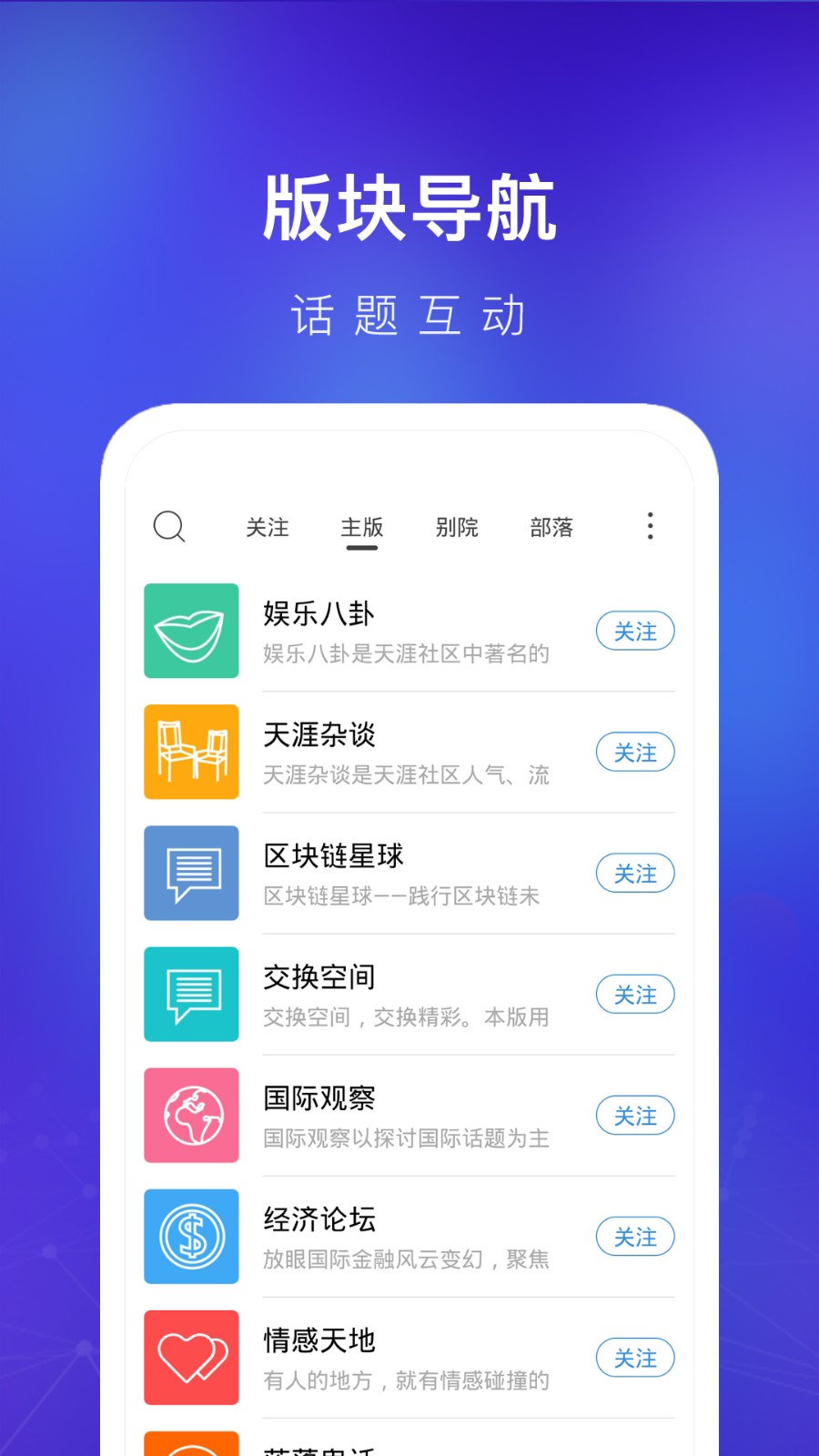 天涯社区图2