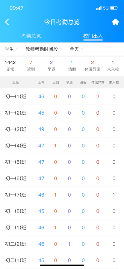 蓝鸽智慧校园通最新版图1