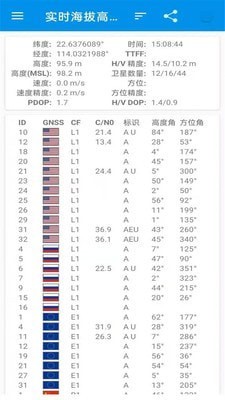 地图卫星地图高清导航App图2